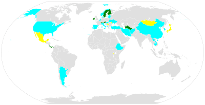 Neutral countries map