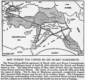 Ray Stannard Baker's diagram of the six secret agreements which were used in the negotiations to partition the Ottoman Empire