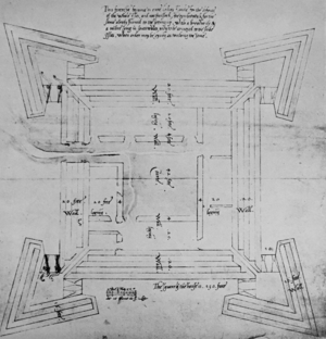 16th century diagram of Harry's Walls