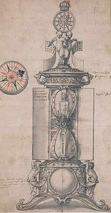 Astronomical clock, design by Hans Holbein the Younger