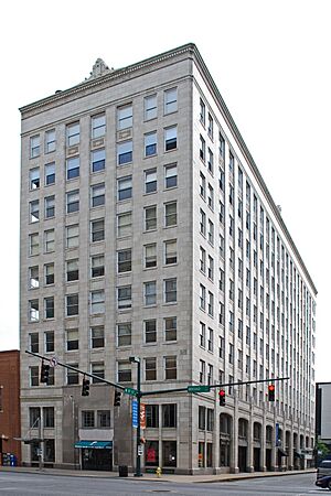 ChattanoogaBankBuilding