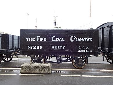 Fife Coal Company Facts for Kids