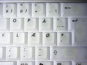 Illuminated keyboard 2