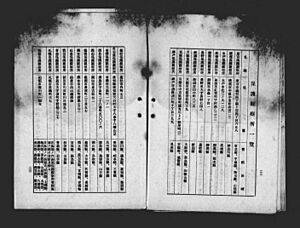List of Ideological Criminal Probation offices in Imperial Japan (思想犯保護観察所一覧、大日本帝国)