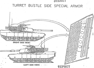 M1 Abrams Turret Bustle Side Special Armor