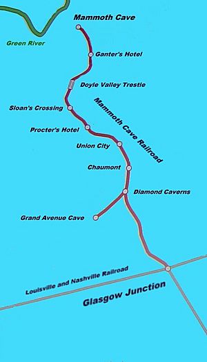 Mammoth Cave railroad spur