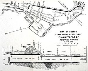 March 1888 map and profile of old and new Stony Brook conduits
