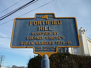 Oyster Bay Fortified Hill Marker