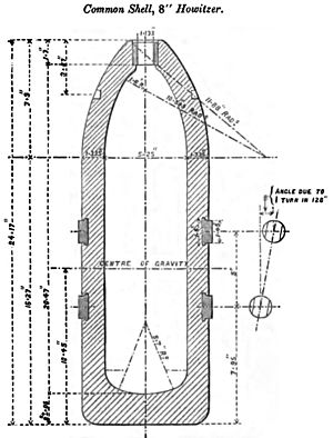 RML 8-inch 46 cwt howitzer studded common shell diagram