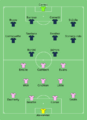 SCO-ARG (women) 2019-06-19