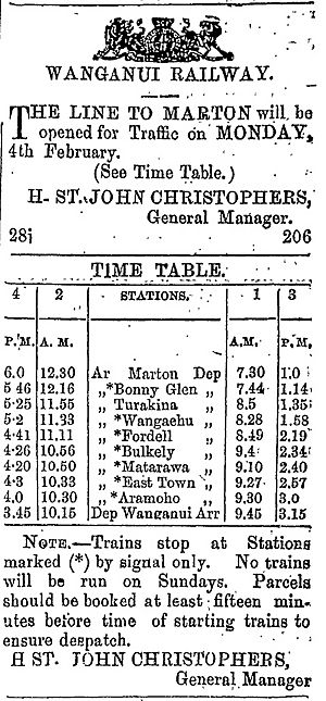 1878 Marton Wanganui railway timetable
