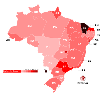 2022 Brazil Presidential Election, Gomes