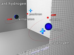 3D image of Antihydrogen