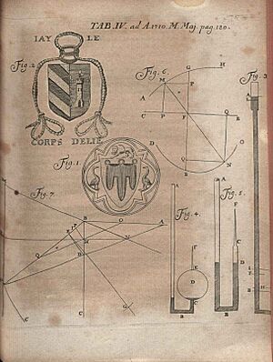 Acta Eruditorum - IV geometria fisica stemmi, 1709 – BEIC 13375088