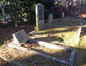 Archibald Hamilton Grave Brookwood