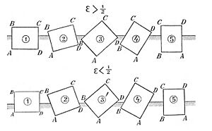 Huygens floating bodies