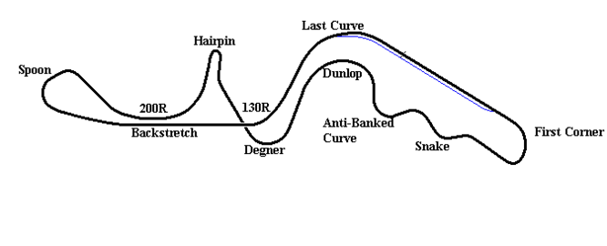 Suzuka 1962-1982