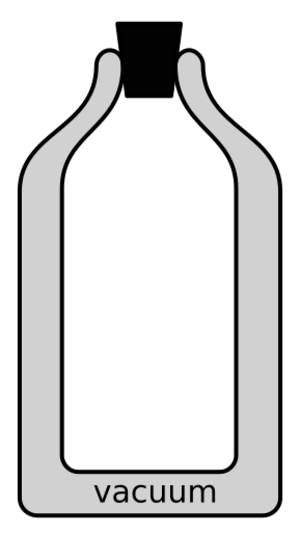 Vacuum Dewar Flask