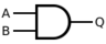 AND ANSI Labelled