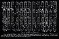 Ancient runic calendar from Sāmsala