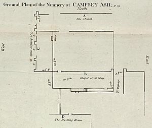 Campsey Priory groundplan 1790