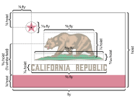 Flag of California Metrics