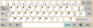 KB France