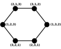 Pancake graph g3