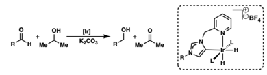 C4 coordinated imidazolylidene Iridium complex in transfer hydrogenation catalysis