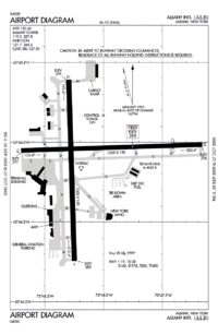FAA diagram of Albany International Airport.png