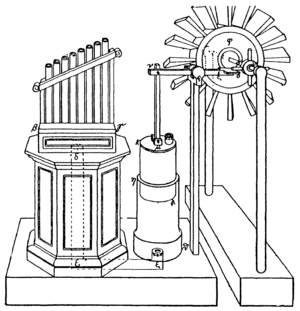 Heron's Windwheel