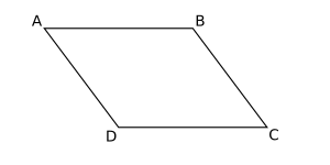 Parallelogram simple