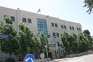 Ramallah PLC