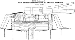 Re Umberto 13.5 inch gun barbette right elevation