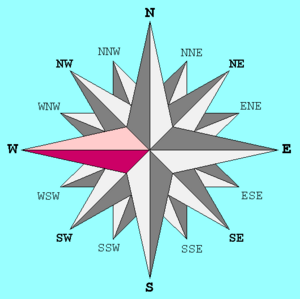 CompassRose16 W
