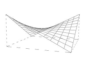 Hyperbolic-paraboloid