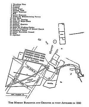Map showing the arrangement of the Mission Santa Barbara in 1840, ca.1920 (CHS-8950)