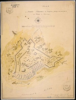 Plan of Fort Nelson, Virginia, 1798.jpg