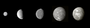 Uranian moon montage, albedo corrected