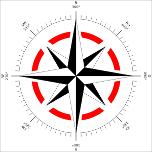 Compass rose deals meaning