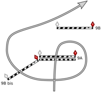 3DE combinaison optional way