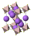 Cryolite-unit-cell-3D-polyhedra