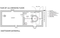 Plan Of Snettisham 2 Watermill