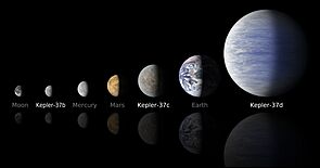 A Moon-size Line Up