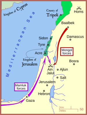 Campaign of the Battle of Ain Jalut 1260