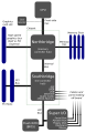 Motherboard diagram