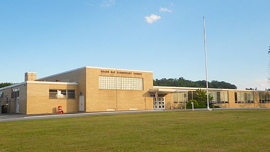 Shade Gap PA Elementary School