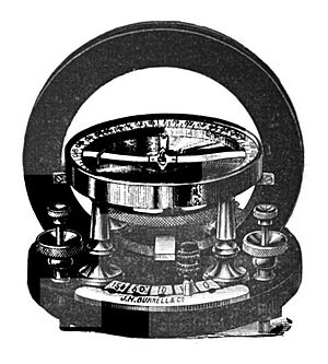 Western Union standard galvanometer