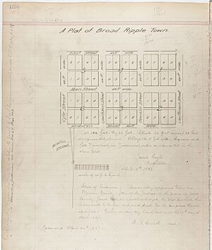 A Plat of Broad Ripple Town