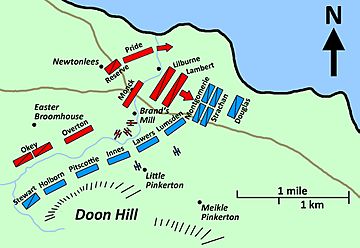 Battle of Dunbar, battlefield map, 0530